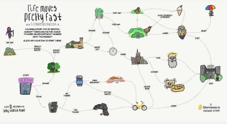 Life Moves Pretty Fast interactive film playable map
