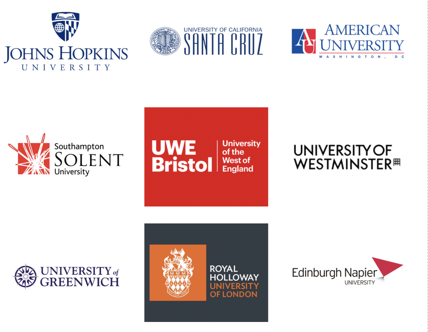 Selection of University Customers