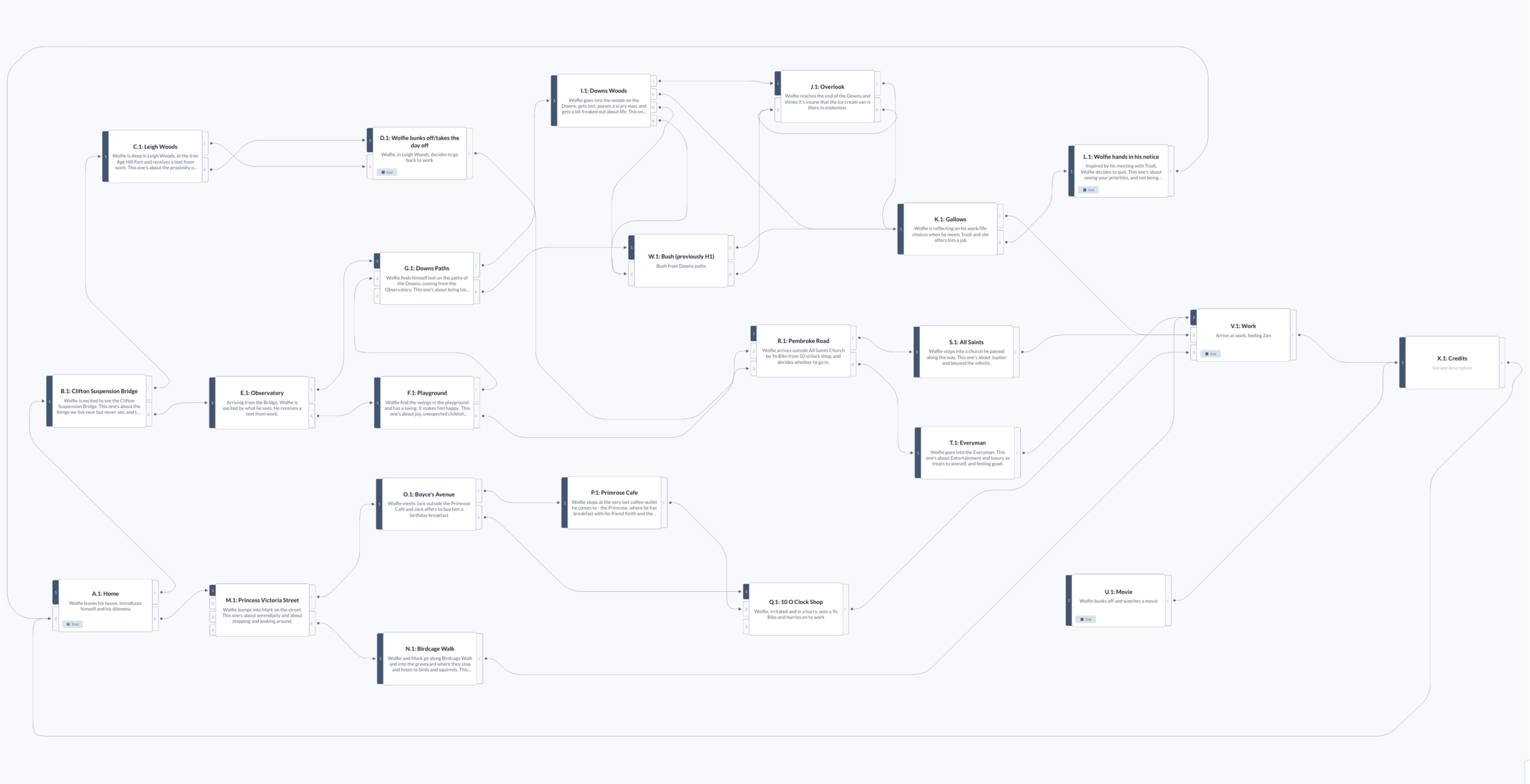 LMPF Story Map in Stornaway