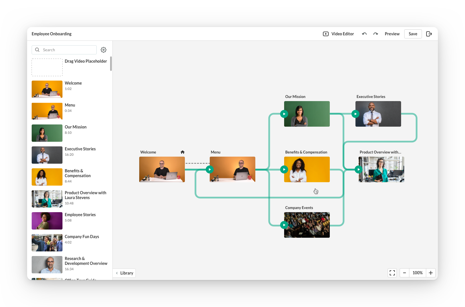 KALTURA / RAPT - platform