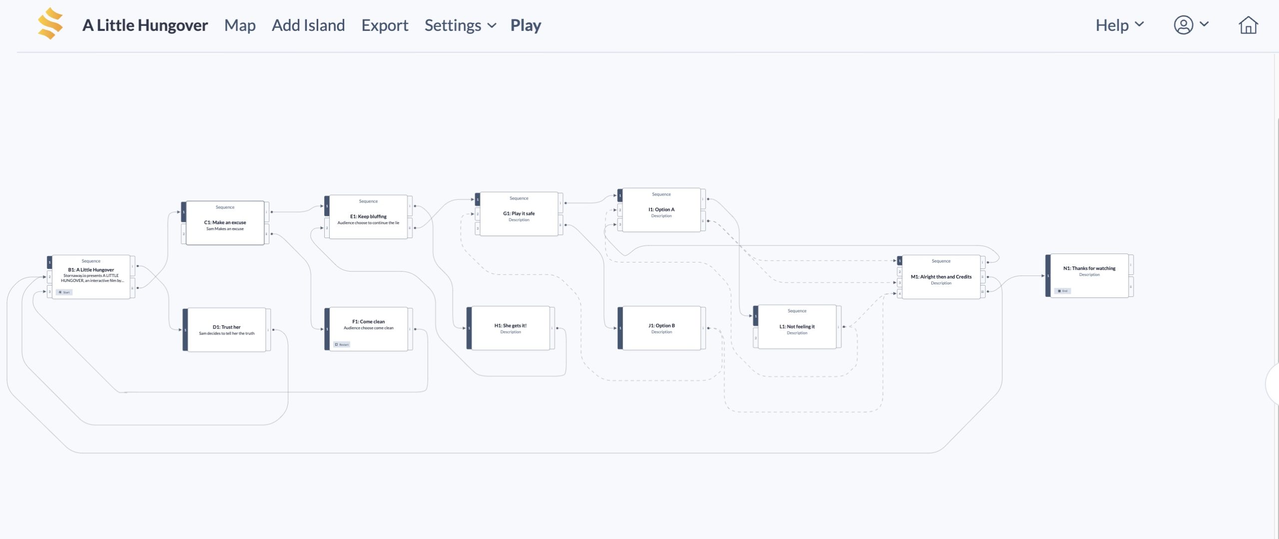 A Little Hungover - Stornaway Map - showing lots of "islands" (nodes/boxes) on screen, connected together with lines.