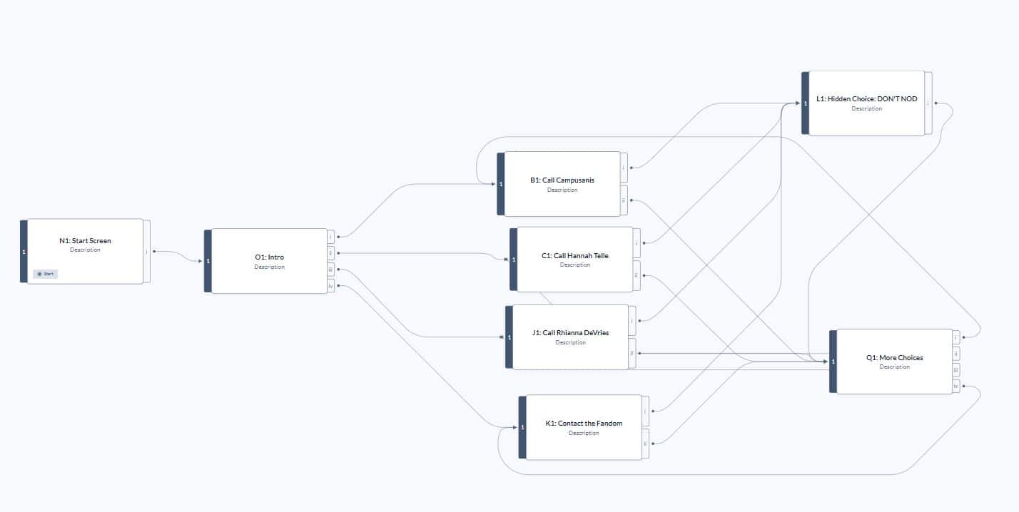 Story map in Stornaway.io of interactive documentary, Life Is