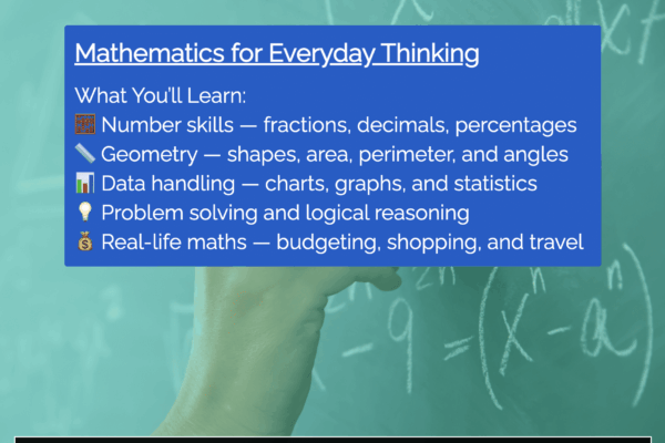 A digital course information card titled “Mathematics for Everyday Thinking.” It lists what learners will study: number skills (fractions, decimals, percentages), geometry (shapes, area, perimeter, angles), data handling (charts, graphs, statistics), problem solving and logical reasoning, and real-life maths (budgeting, shopping, travel). The background shows a person writing mathematical equations on a chalkboard. Created with the Stornaway Design Editor.