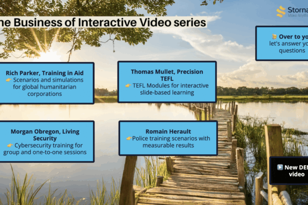 Screenshot of a project titled “The Business of Interactive Video series.” - created with the using the Stornaway Design Editor. The background shows a wooden dock leading over a lake at sunset. Blue text boxes highlight examples of interactive training videos — including TEFL slide-based learning, cybersecurity training, and police training scenarios. The Stornaway.io logo is in the top right corner with a note that says “Over to you, let's answer your questions.”